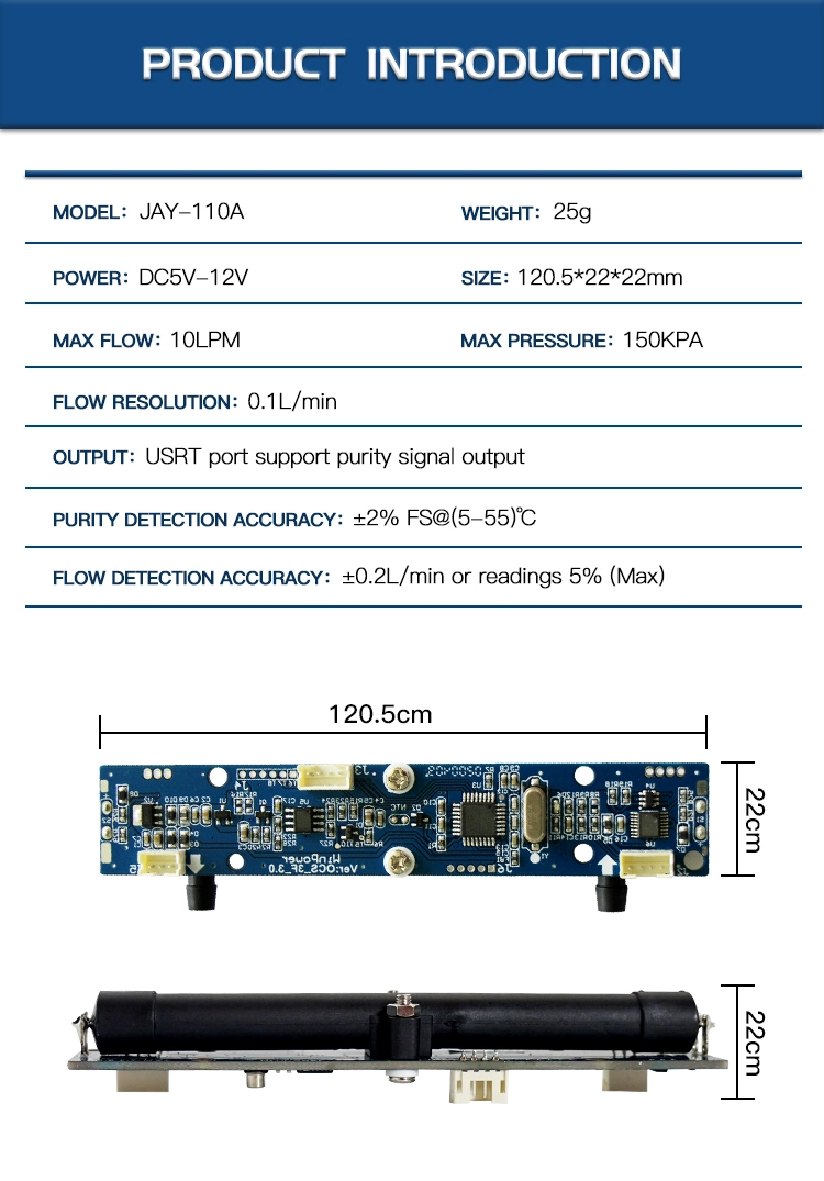 New O2 Sensor Test Oxygen Concentration