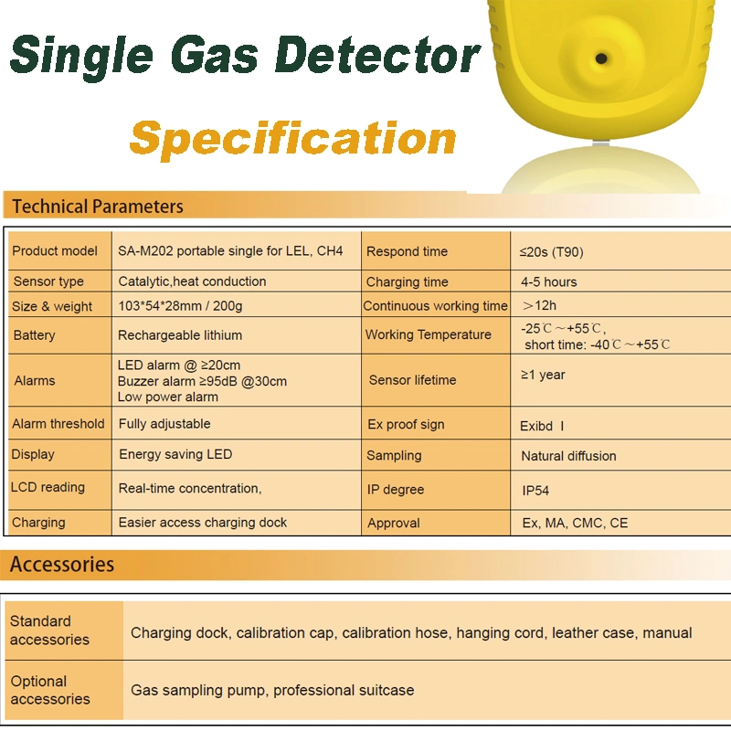 Portable Single Gas Detector for Oxygen O2 Gas, 100%Vol High O2 Gas Anlyzer with Sound Light Alarms