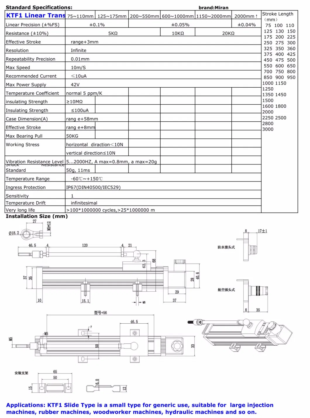 Ce Approved Optical Electronic 10m/S Position Sensor