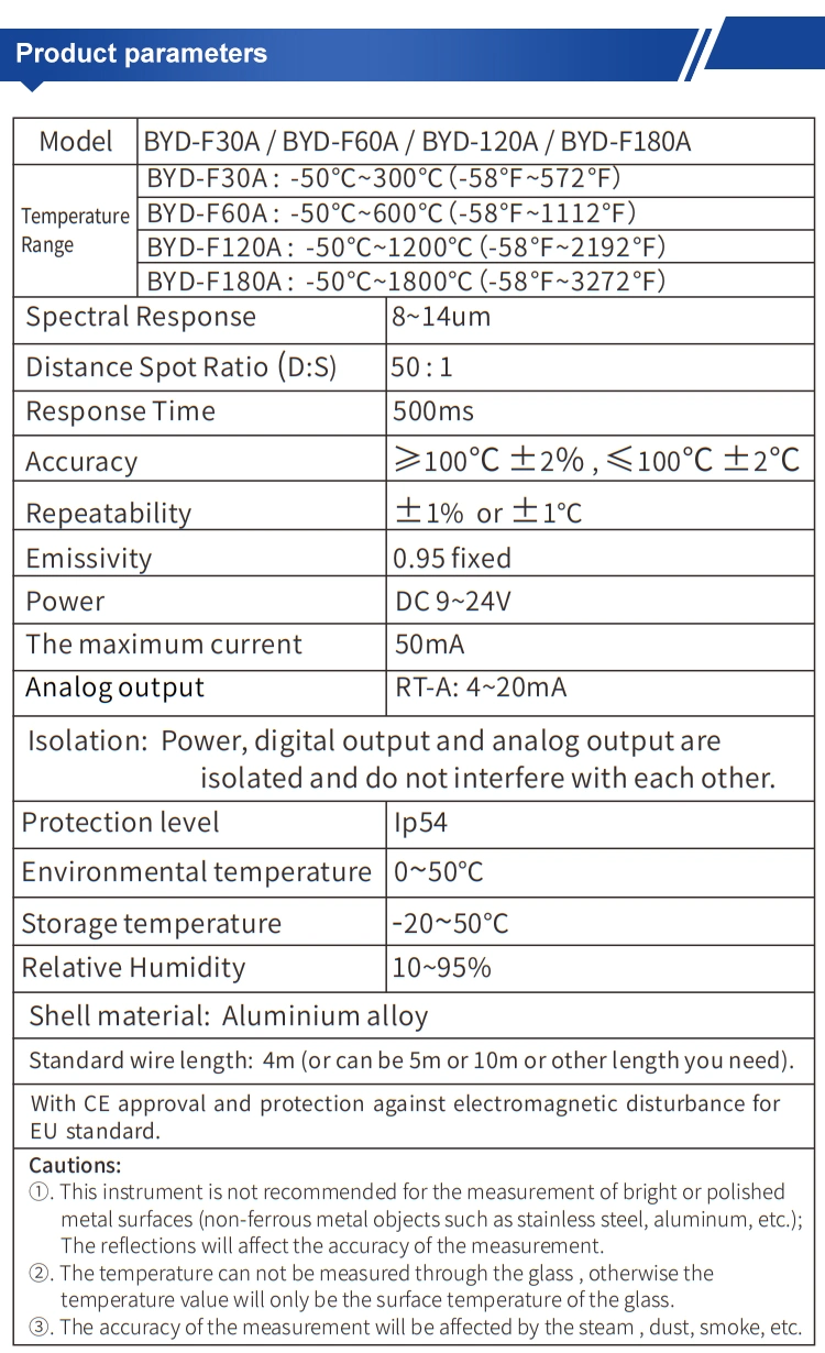 Biedas-F180A -50-1800 Degree Temperature Optical Pyrometer Infrared Temperature Sensor