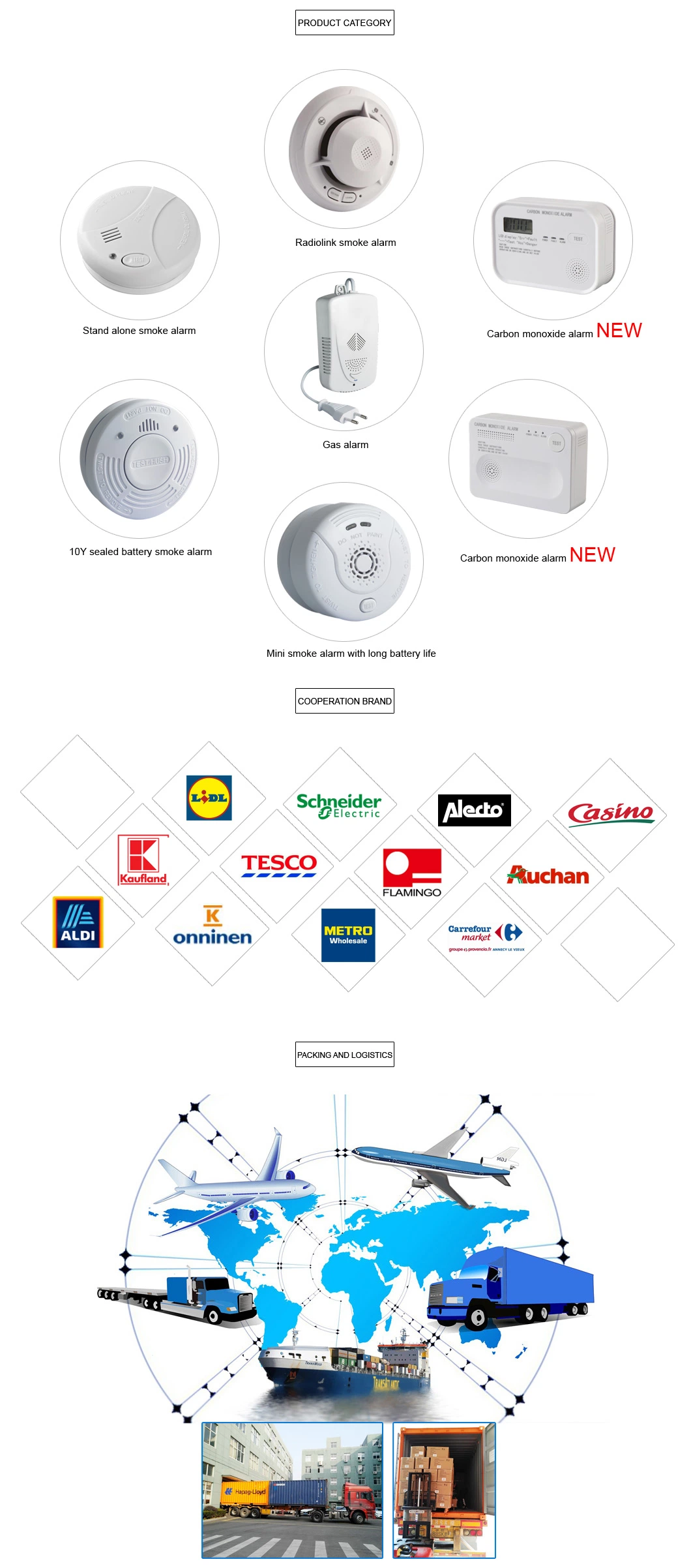 Vehicle Detector Smoke Sensor Alarm System Gas Detector