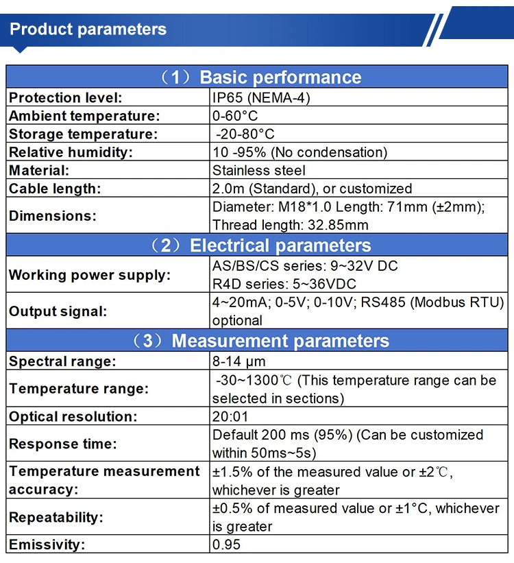 Biedas 110BS/110bsf High Quality Optical Pyrometer Infrared Temperature Sensor