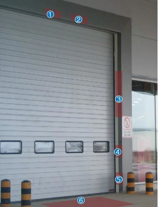 High Quality Retro-Reflective Infrared Optical Sensor for Garage Doors