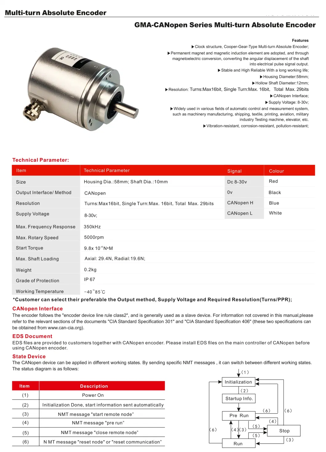 GMA-C Series Canopen 1213 Max. 16bits Multi-Turn Absolute Encoder