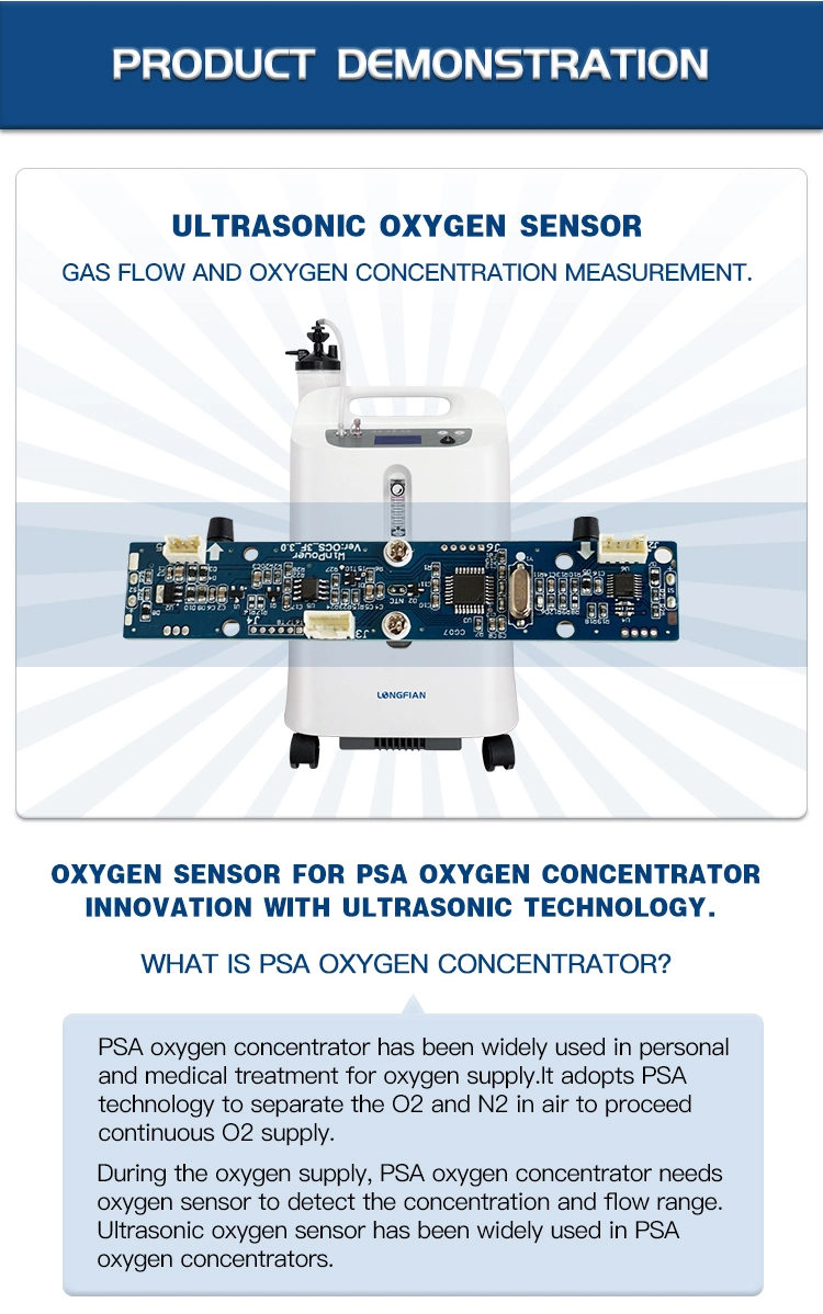 Fast Delivery Oxygen Sensor JAY-110A for Monitoring Oxygen Purity