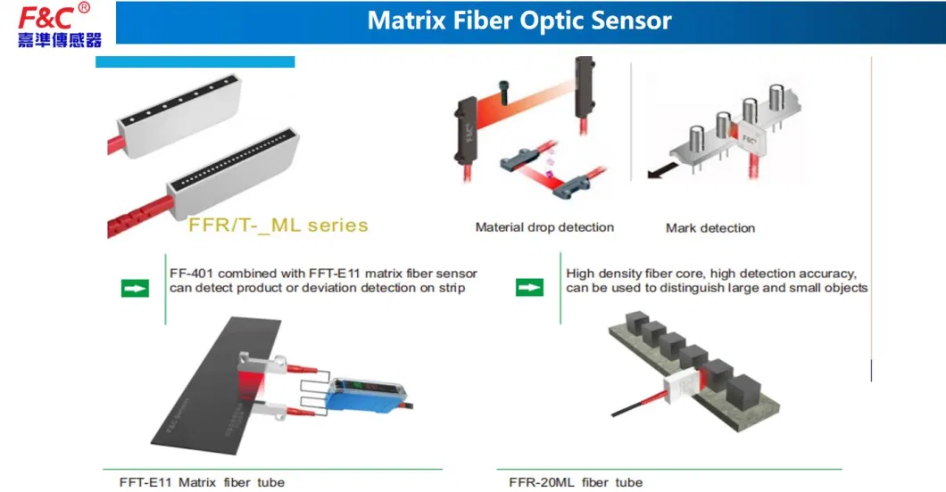 F&C Area Sensor Matrix Fiber Optic Sensor Ffr-A10d