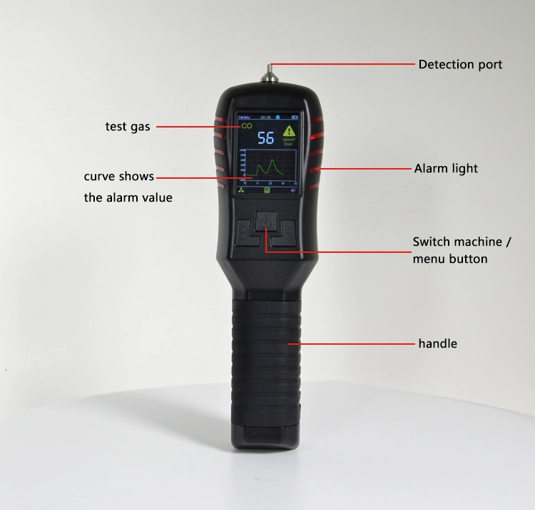 China Wholesale IP65 Adjustable Sensitivity Humanized Design Voc Portable Gas Analyzer Gas Detector
