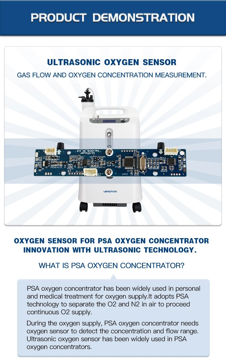 Gas Sensor Oxygen Solutions For Medical and Healthcare Equipment