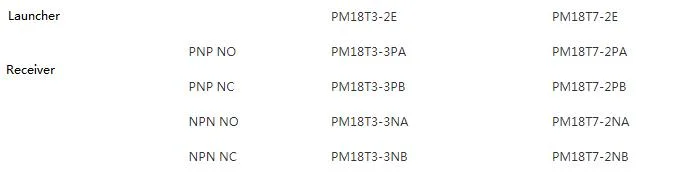 Photoelectric Cell Sensor Manufactured in China