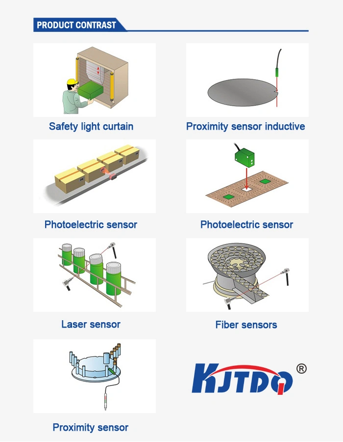 Kjt - M12 Fiber Optic Infrared Diffuse Sensor Photocell Sensor PNP NPN