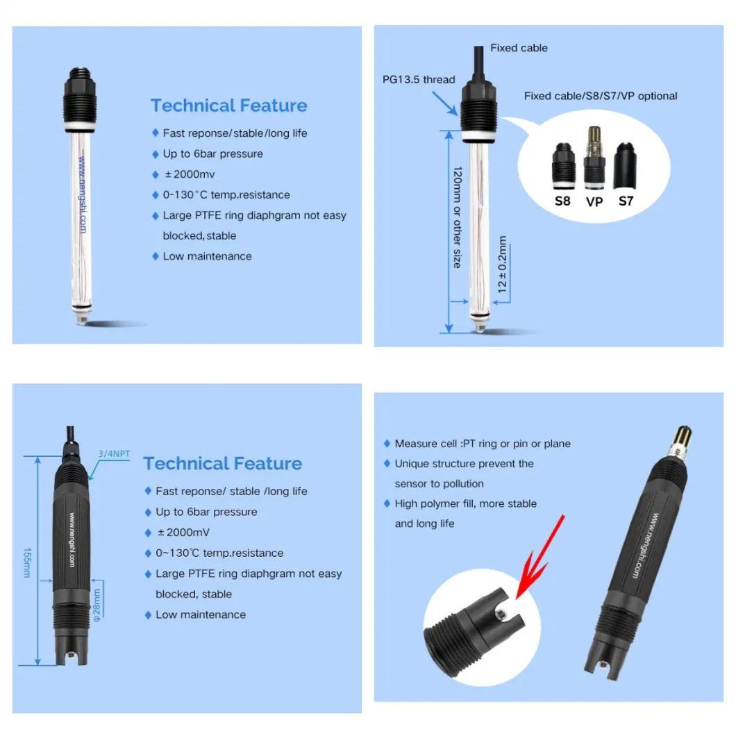 Online ORP Sensor Electrode Probe for Redox Measurement Redox Analyzer 2000mv