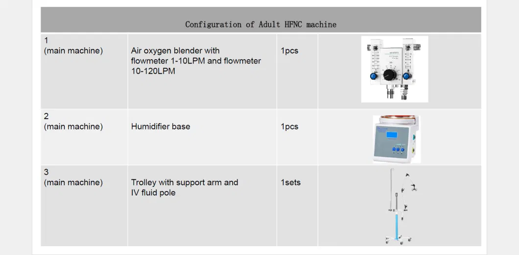 Medical Economical Flometer of 60lpm 70lpm 80lpm Oxygen Custom Flow Meter