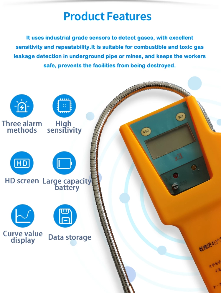 China Nkyf CE Sil Long Working Hours Liquefied Petroleum Natural Gas Detector with Control Panel