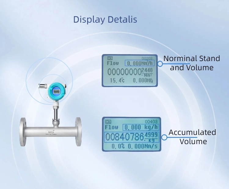 High Pressure Nitrogen Flow Meter Oxygen Air LCD Display Inline Thermal Gas Mass Flow Meter