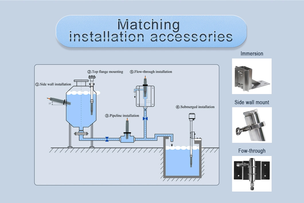 14pH Online pH Probe pH Sensor for Water Treatment