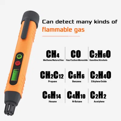  2023 Casa Portátil Smart humo natural de CO2 Detector de fugas de gas de monóxido de carbono