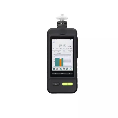  Skz1050e-O2 Digital completo de alto rendimiento de oxígeno O2 de gas de la concentración de gases de prueba del medidor de la máquina