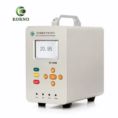  Portátil de oxígeno analizador de gases con detector de gas de alarma (O2)