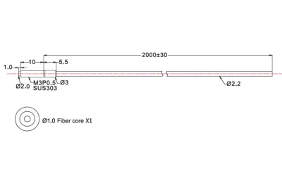 Los sensores de fibra óptica Thru-Beam de la misma alta calidad, como Keyence