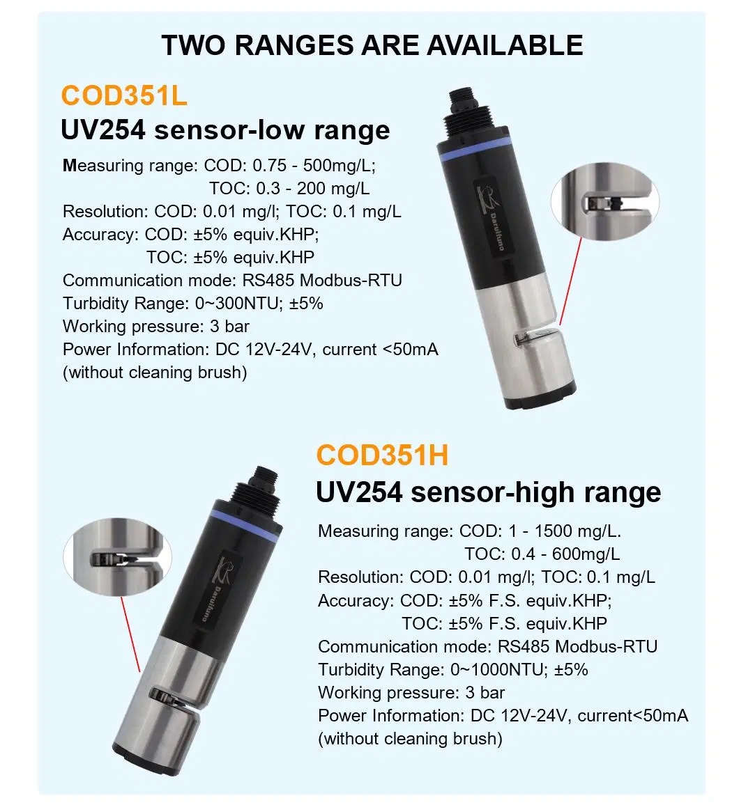 Cod351 Online Digital Chemical Oxygen Demand Sensor Cod Sensor for Water Treatment