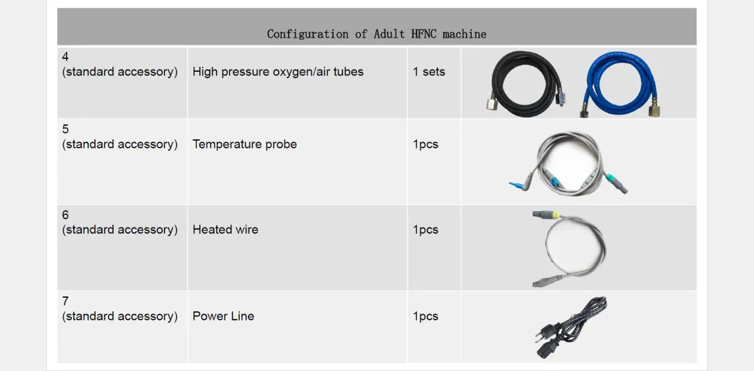 Medical Economical Flometer of 60lpm 70lpm 80lpm Oxygen Custom Flow Meter