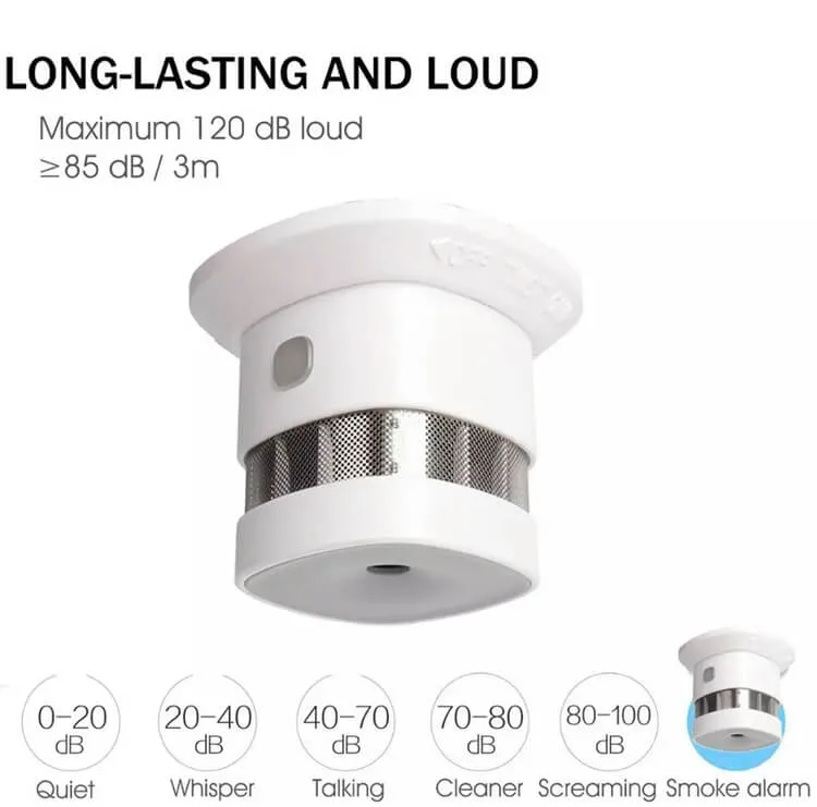 Factory Price Mini Size Optical Sensor Smoke Detector with 10 Years Battery