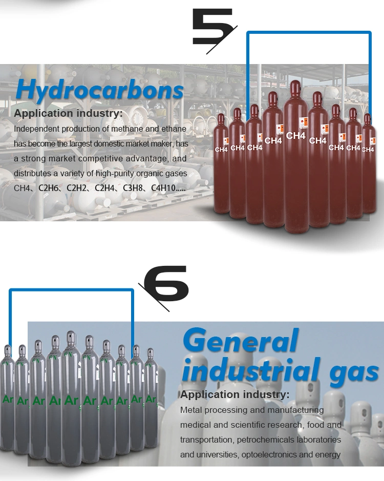 1600L Medical Grade 99.9% Purity Nitric Oxide/ No Gas in 47L Cylinder