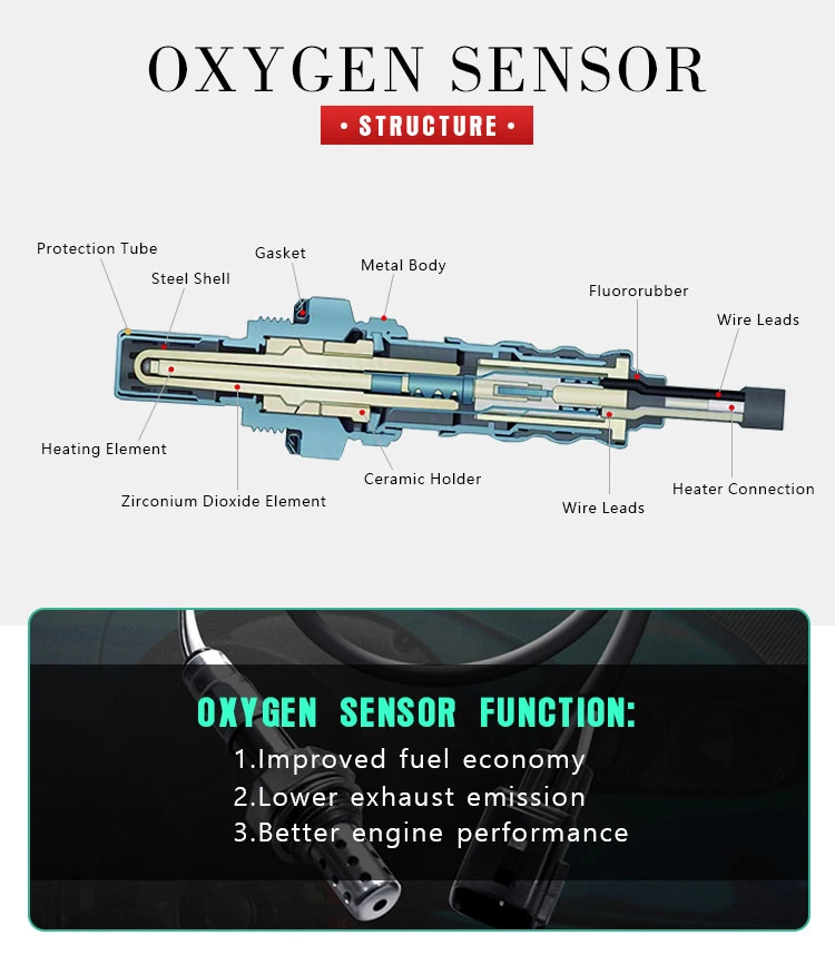 Automotive Parts Oxygen Sensor for Suzuki Grand Vitara OEM 18213-65j12
