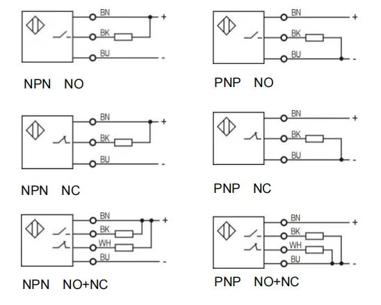 24VDC 4 Wires Diffuse Optical Sensor M12 Shape 15cm Range Pr12s-Bc15dnr