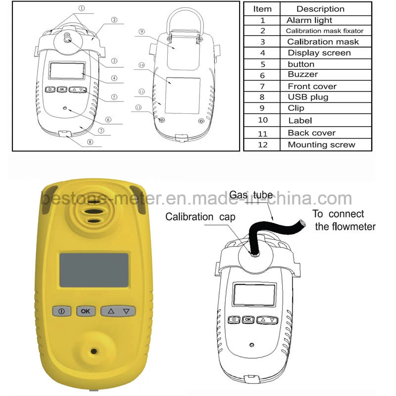 Portable 100% O2 Monitor, Oxygen Detector,Oxygen Leak Detector, Portable Oxygen Purity Analyzer, Gas Detector, Gas (O2) Meter,Air Oxygen Measurement Device Sao2