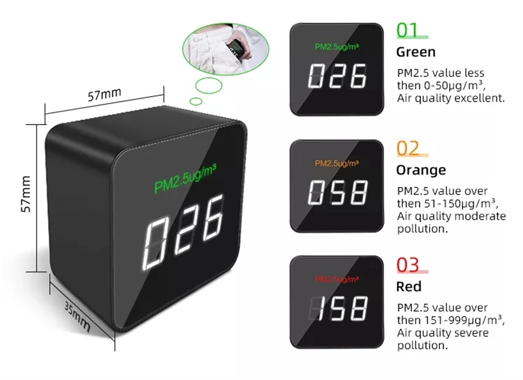 Digital Particulate Matter Sensor Air Quality Monitor Pm2.5 Gas Quality Meter Detector Smog Smoke