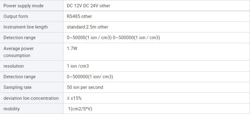 Veinasa-Fylz01 Oxygen Negative Ion Tester Positive Air Negative Ion Sensor