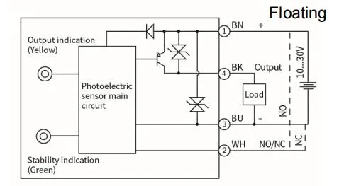 M18 Installation Plastic Diffuse Reflection 10cm Photoelectric Sensor 10-30VDC