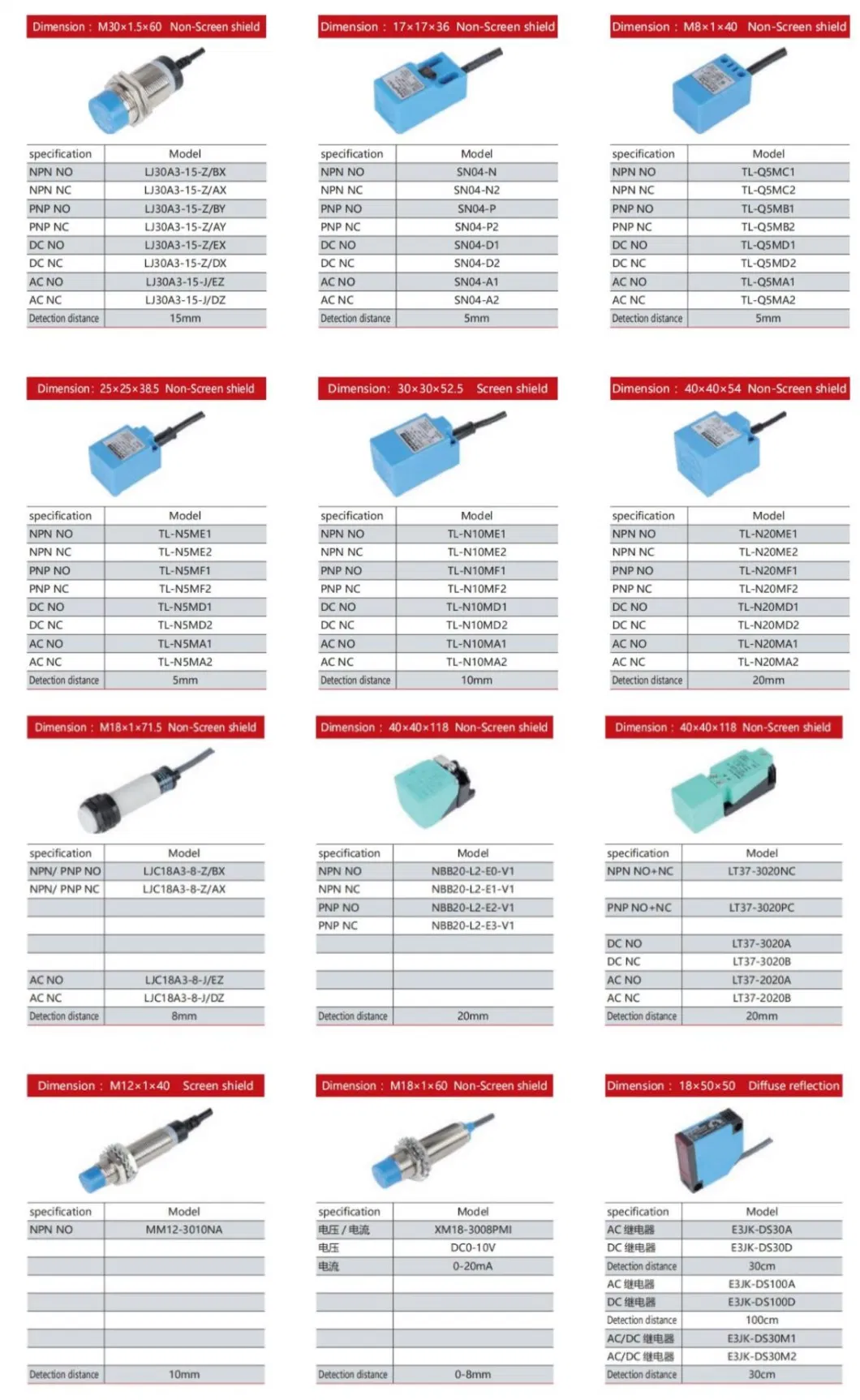 Optical Proximity Switch High Temperature Inductive Distance Diffuse Photoelectric Sensor