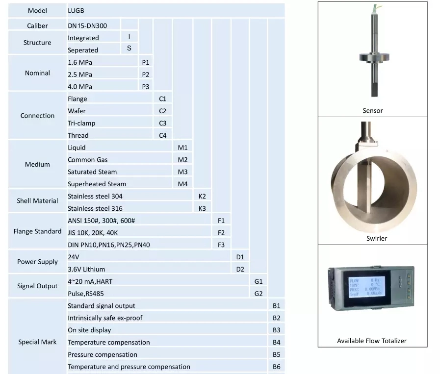 Water Meter Air Flow Meter Digital Flow Meters Oxygen Flow Meter with Low Cost