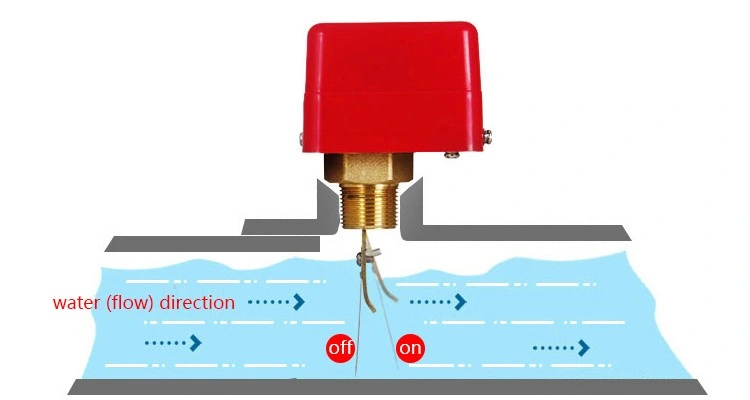 Thermal Flow Switch Sensor for Water Oil