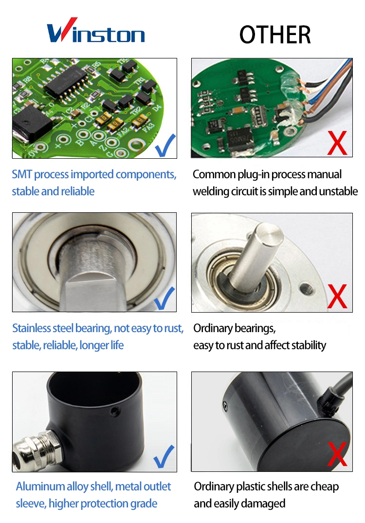 Winston E50s8 RoHS Incremental Dual Rotary Optical Encoder Module Push Pull Switch