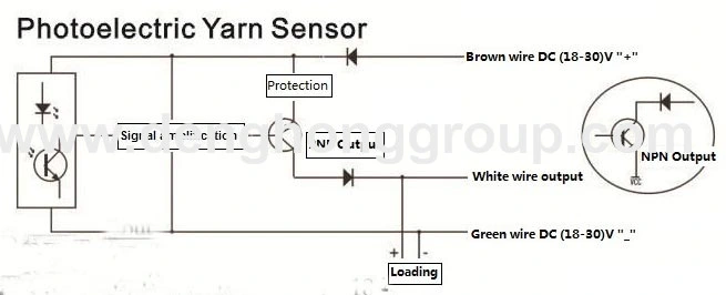 Texturing Machine Used Optical Yarn Break Sensor