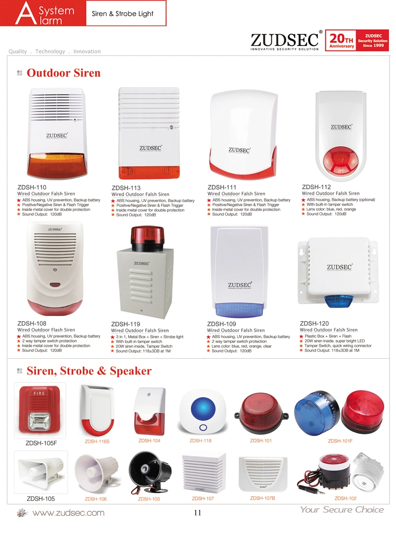 Smart Home Standalone Independent Portable Gas Co Carbon Monoxide Detector Alarm