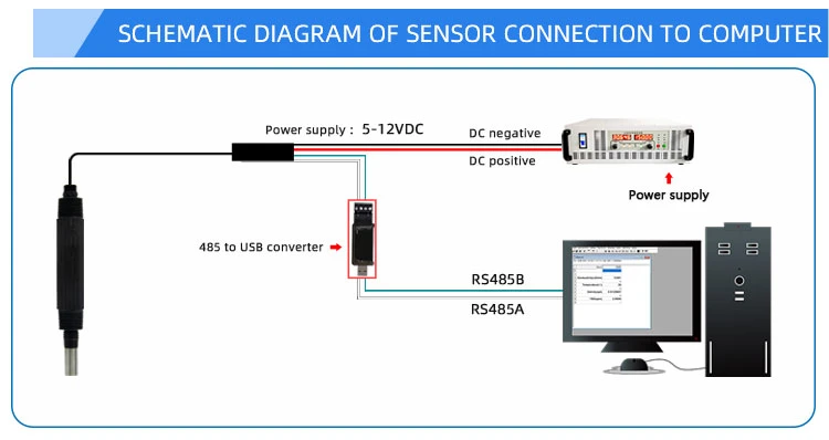 RS485 Digital Do Probe Dissolved Oxygen Sensor for PLC System