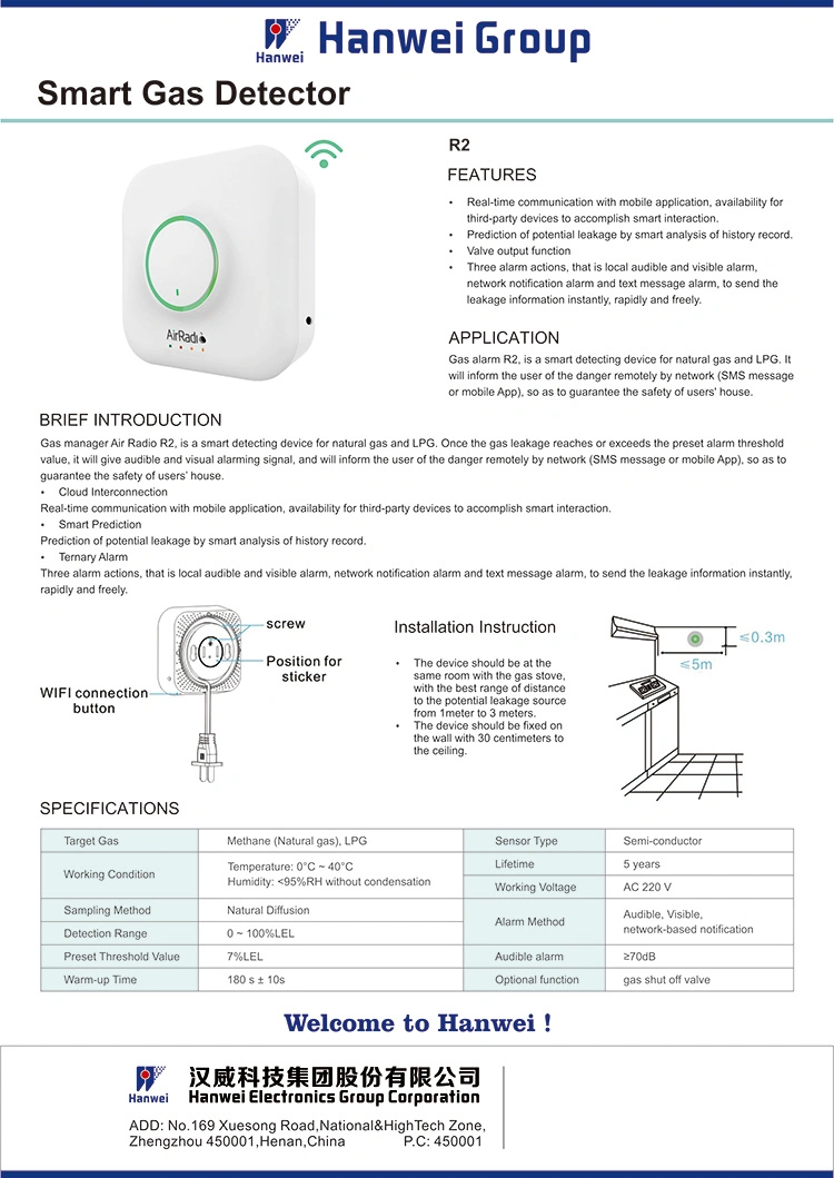 Visual and Audible Alarm Wired Natural Gas Alarm Detector for Home