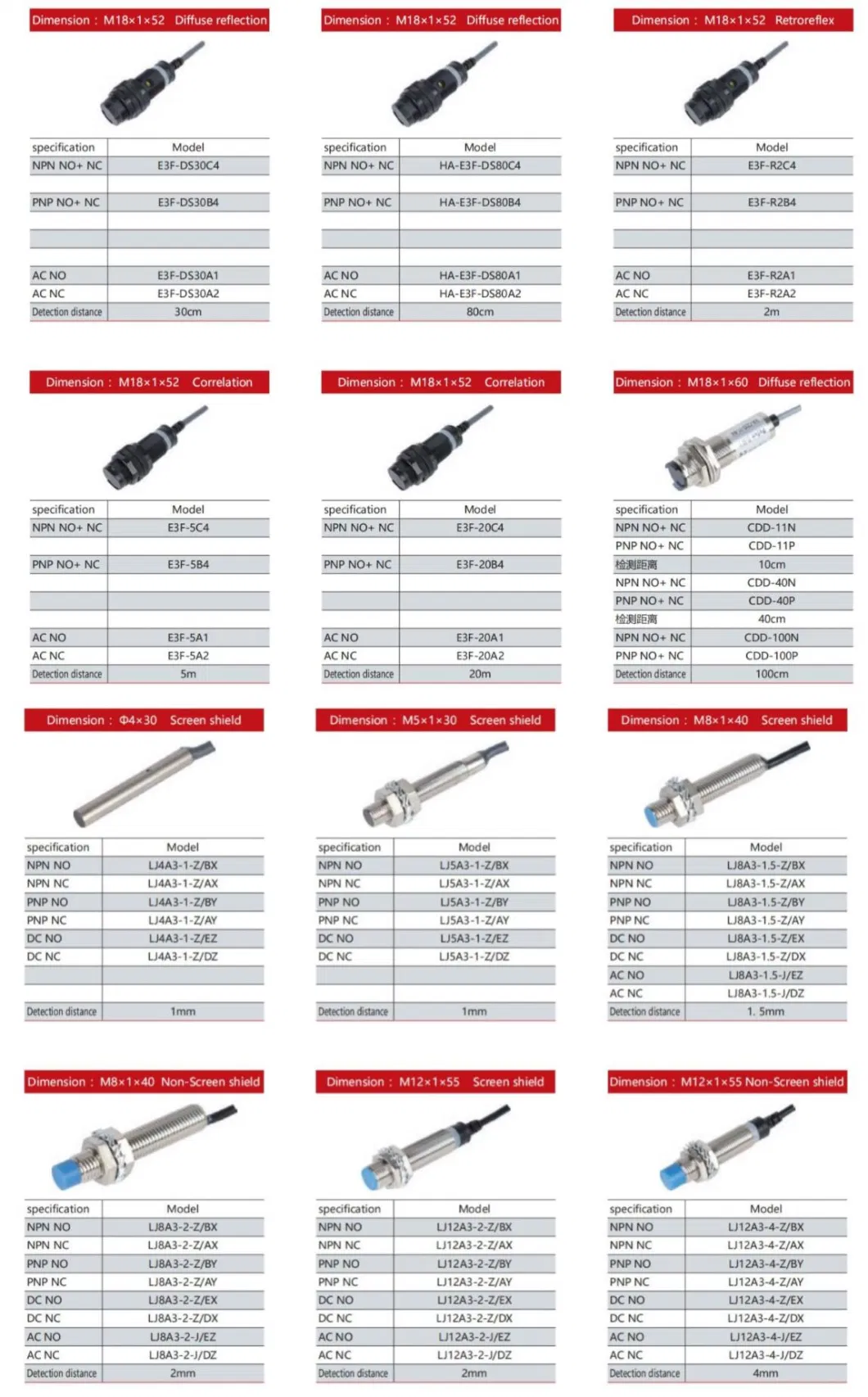 Optical Proximity Switch High Temperature Inductive Distance Diffuse Photoelectric Sensor