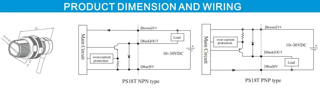 10-30V Opposed 20m Optical Position Sensor for Access Control