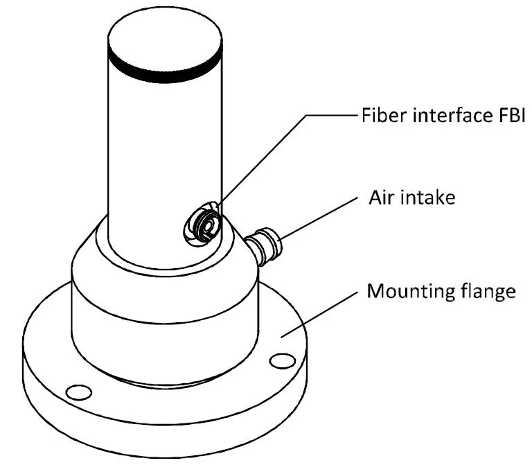 High Performance Infrared Pyrometer for Furnace / Industrial Furnace Thermometer