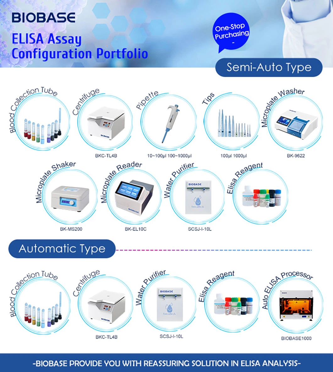 Biobase Absorbance and Results Reviewable by Software Auto Elisa Processor for Lab