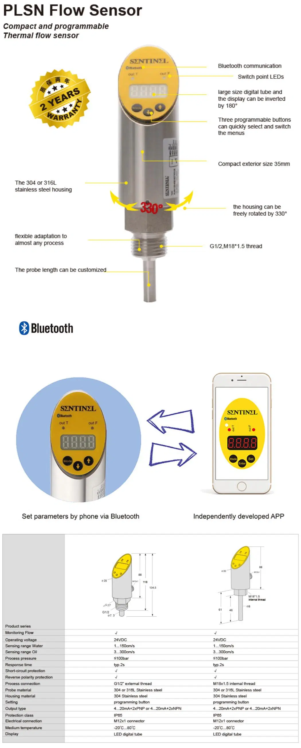 Professional Manufacturer of Electrical Equipment Material Thermal Flow Sensor - Eco Ellipse