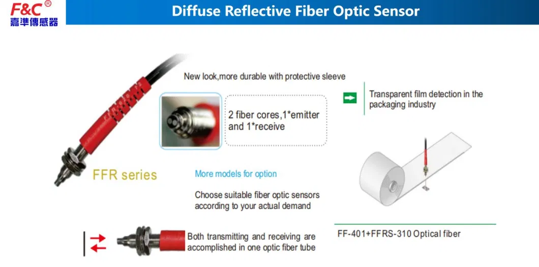 M4 Diffuse Reflective Digital Fiber Optic, Opposite Fiber Optic Sensor, Diffuse Optical Fiber Probe Sensor