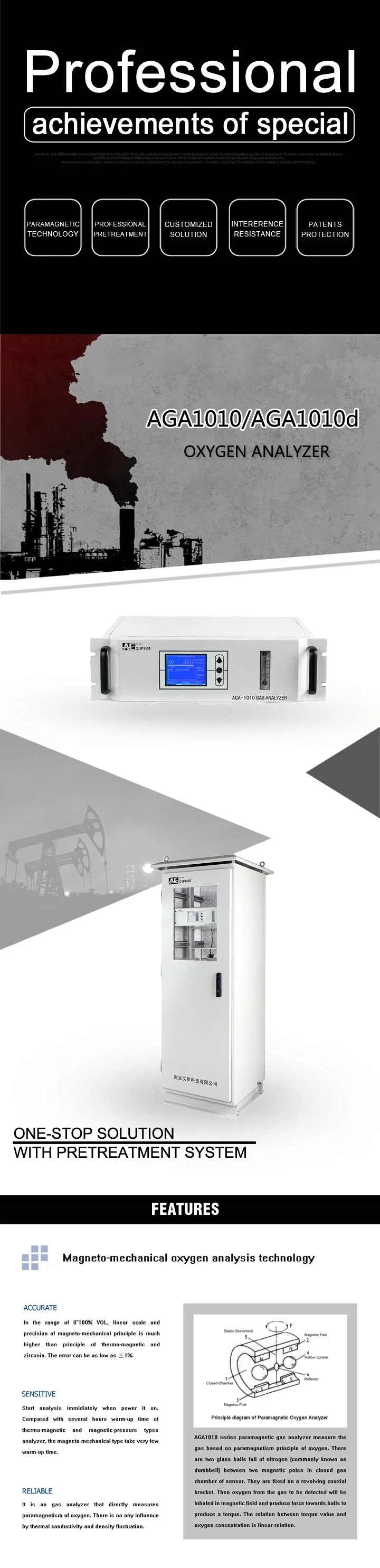 Mechanical Paramagnetic Oxygen Analyzer with No Standard Gas Required