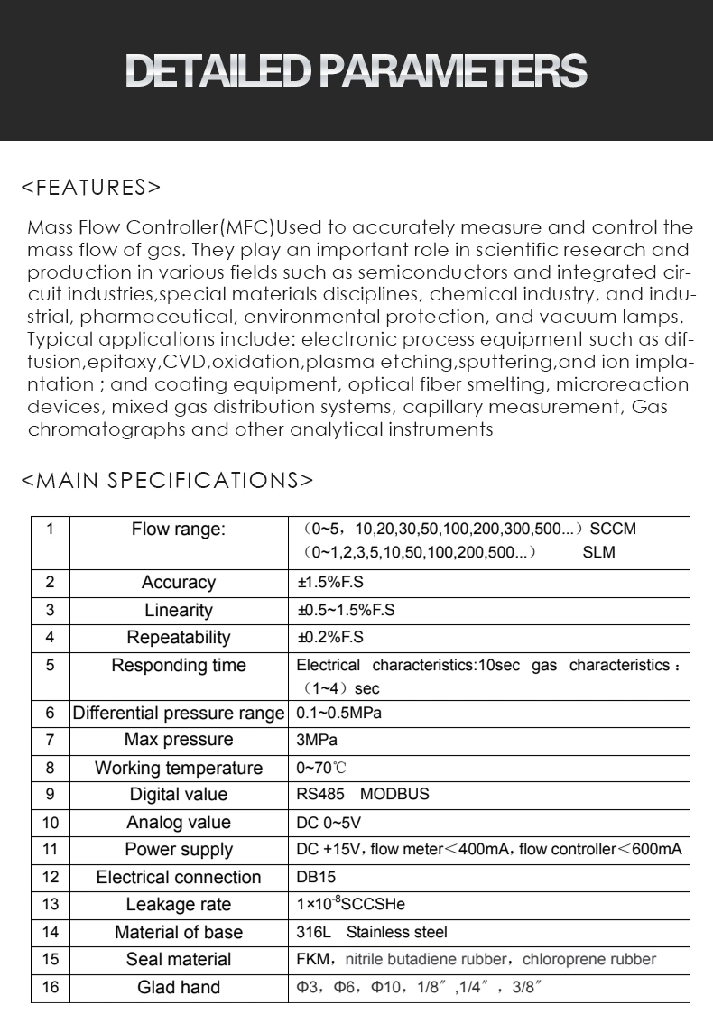 High-Accuracy Flow Sensor Steam, Ammonia Gas, Biogas, Nitrogen Air Flowmeter Variable Area Oxygen Natural Gas Mass Flow Meter