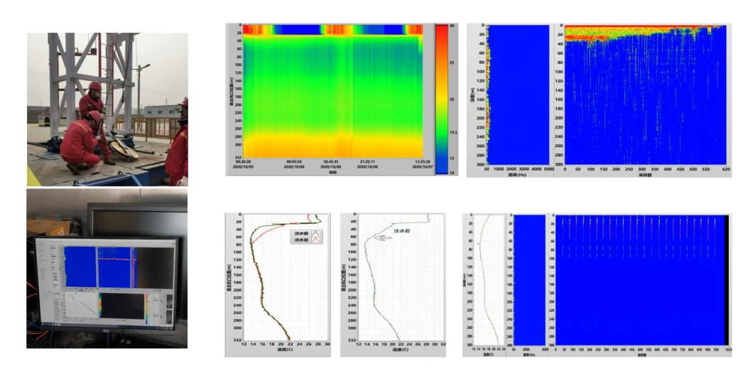 10m Spatial Resolution Distributed Fiber Sensing Acoustic Vibration Temperature Sensing System for Oil Pipeline Leakage